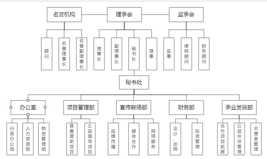 架构图.jpg