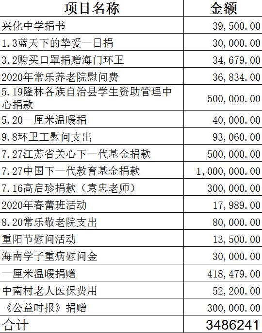 360截图20210521101608021.jpg