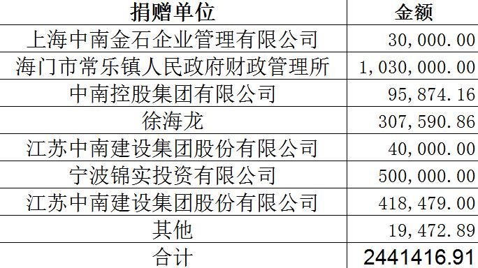 360截图20210521103359635.jpg