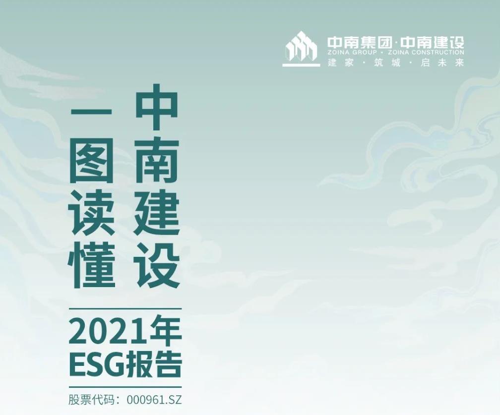 一图读懂中南建设首份ESG报告